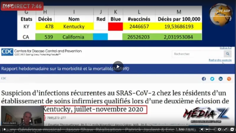 Cyber Investigation de la situation